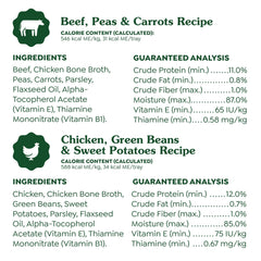 Greenies Smart Topper 2oz-serving-cups shown ready to mix into meals.