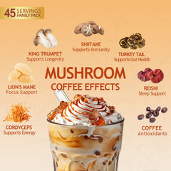 GRGTP Mushroom Coffee bag back lists six mushrooms and vegan benefits.