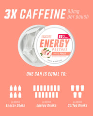 GRINDS energy pouch features B-vitamins for a steady, sugar-free boost.