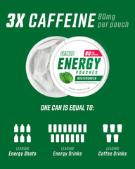 GRINDS Energy Pouches pocket-size pack ready to travel.