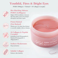 Cooling hydrogel technology delivering instant de-puff and hydration