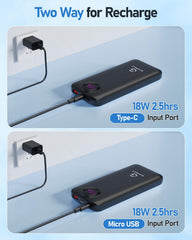 GrnOas.E power bank USB C port for fast output and input