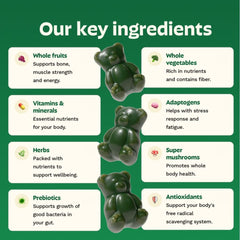 Grüns gummies on a breakfast plate showcasing 20+ vitamins.