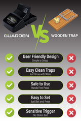 Guarden Rat Trap Six Pack removable bait cup enables sanitary disposal.