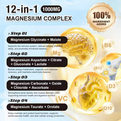 Gulapelst magnesium 12-forms infographic highlights diverse absorption opportunities.