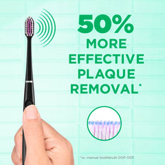 Slim body of the GUM toothbrush offering comfortable daily brushing.