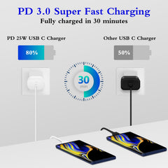 GUUSMART 6ft USB-C cable provides flexible charging at home, travel, or office.