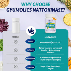 Gyumolics nattokinase box highlights 90 capsules for a convenient regimen.
