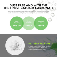 Hagoromo Fulltouch chalk close-up shows well-coated surface reducing dust.