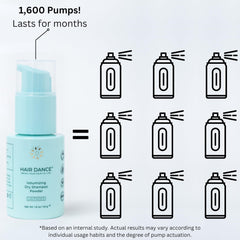 Hair Dance dry shampoo powder absorbs oil for refreshed roots