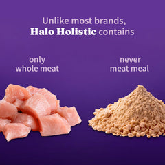 Halo Holistic USA-made label highlights quality and high-standards in production.