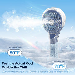 HandFan foldable neck-wear design shown for hands-free cooling on hikes.