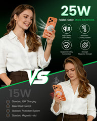 HANDY-GAD 25W pad compatible with iPhone models for fast charging.