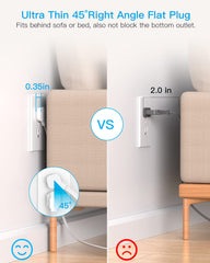 HANYCONY flat plug 45-degree design fits behind furniture or appliances.