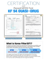 HappyDay KF94 mask individually wrapped for on-the-go hygiene and freshness.