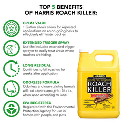 HARRIS Roach Killer extended residual formula on treated areas for ongoing protection