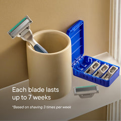 Harry's Plus Advanced Pivoting System adapts to facial curves for comfort.