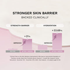 Layering routine with HARUHARU Wonder essence between toner and serum.
