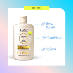 HASK Bond-Building delivers softer, radiant strands after use.