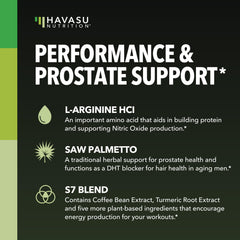 HAVASU NUTRITION nitric oxide support graphic hints at workout energy