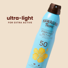 Hawaiian Tropic twist-lock top aids travel-safe application.