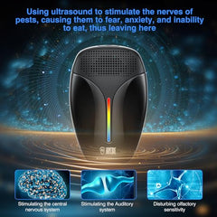 Haycone Upgraded Ultrasonic Repeller pack of 6 highlights bulk value.