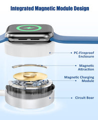 Hcoob magnetic charging aligns Apple Watch for stable charging.