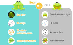 HengGL bubble maker with 24 songs for musical bath play
