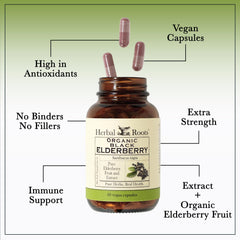 Herbal Roots capsules pouring into hand for easy daily use.