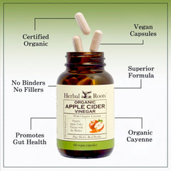 Herbal Roots organic cayenne inside capsules adds natural warmth and flavor.