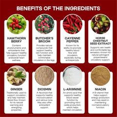 HerbaMe niacin and L-arginine formula showcased for energy-support potential.