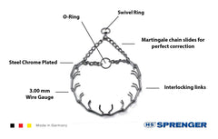 Center plate connector demonstrates symmetrical tightening for balanced control.