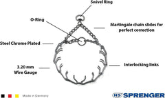 Herm Sprenger Ultra-Plus center plate design distributing neck pressure.