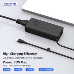 HHamoyzs 65W USB-C unit with safety protections for safe charging.