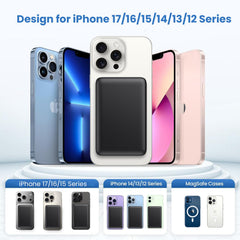HHETP 20W USB-C PD fast charging for compatible devices