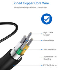 HIBBO safety features protect against short circuit and overvoltage during charging