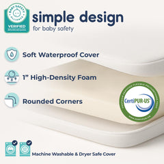 Hiccapop Playard Mattress Pad waterproof cover keeps the playard clean between washes.