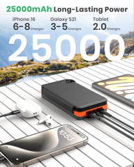 Hiluckey solar charger in use during hiking providing reliable outdoor power.