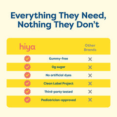Zero sugar label highlights a sugar-free formula trusted by parents.
