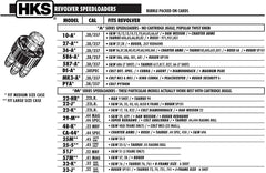 HKS speedloader compatible with Ruger SP101 for fast, reliable reloads.