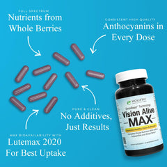 Vision Alive Max label detail showcasing Lutemax 2020 lutein and zeaxanthin.