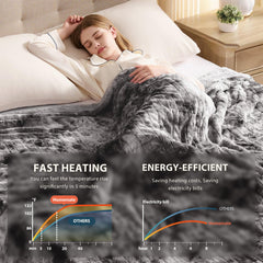 Homemate control panel showing ten heat levels for personalization