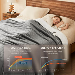 Homemate heat-levels control for customized warmth during movie nights.