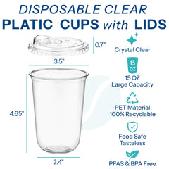 Homestockplus 15oz clear cups show beverage colors while remaining sturdy with ice