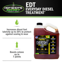 Close-up of Hot Shot's Secret EDT label highlighting injector cleaning benefits.