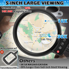 HQGZQL floor magnifier base provides stability during crafts and sewing tasks