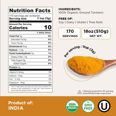 HQOExpress turmeric powder on a spoon ready to season rice and poultry