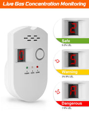 HSTMYFS in kitchen or RV setup beside appliances for reliable monitoring.