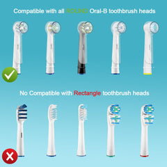 HSYTEK Smart 1500 cap protects brush heads from dust and moisture