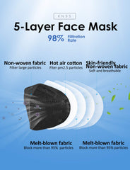 HUHETA KN95 3D-fold design highlights portable, adaptable fit